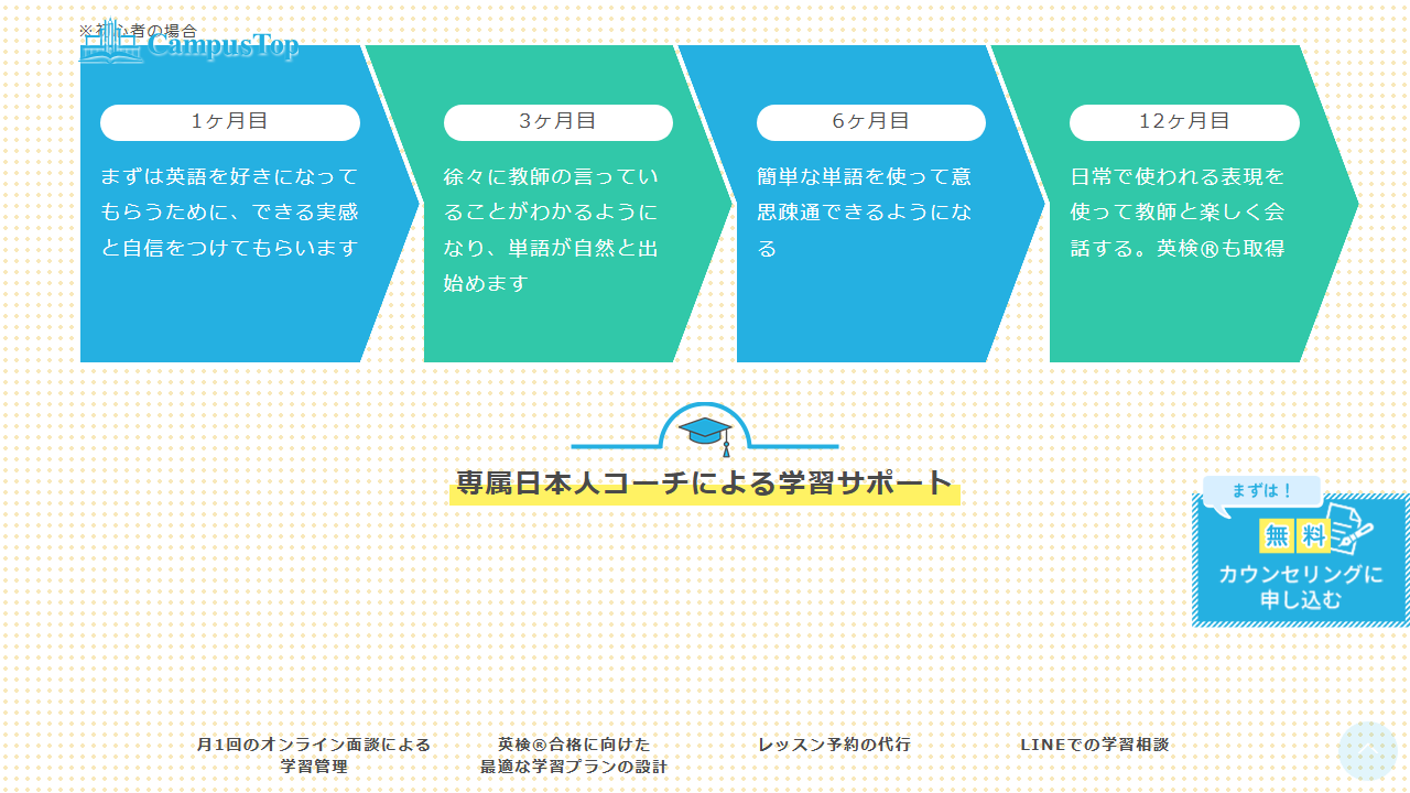 CampusTop公式サイトの専属日本人コーチによる学習サポート説明