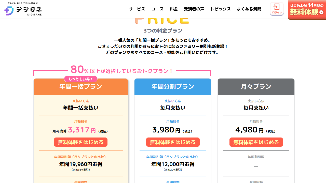 デジタネ公式サイトの3つの料金プラン