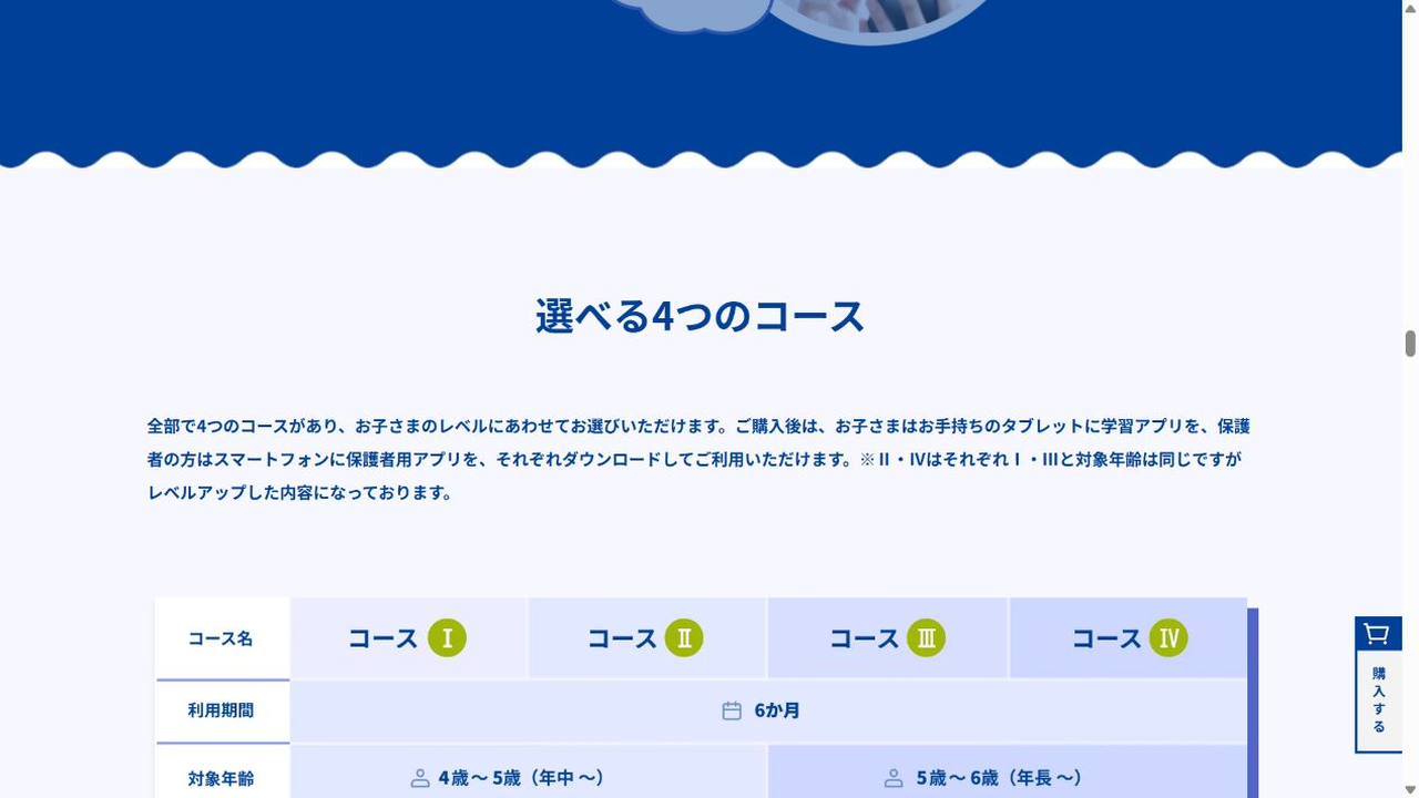七田式デジタル学習プログラム with LOGIQ LABO公式サイトの4コース案内