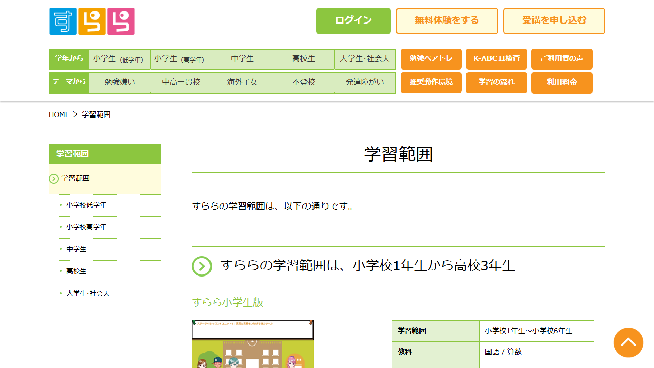 すらら公式サイトに掲載された小学1年生から高校3年生までの学習範囲