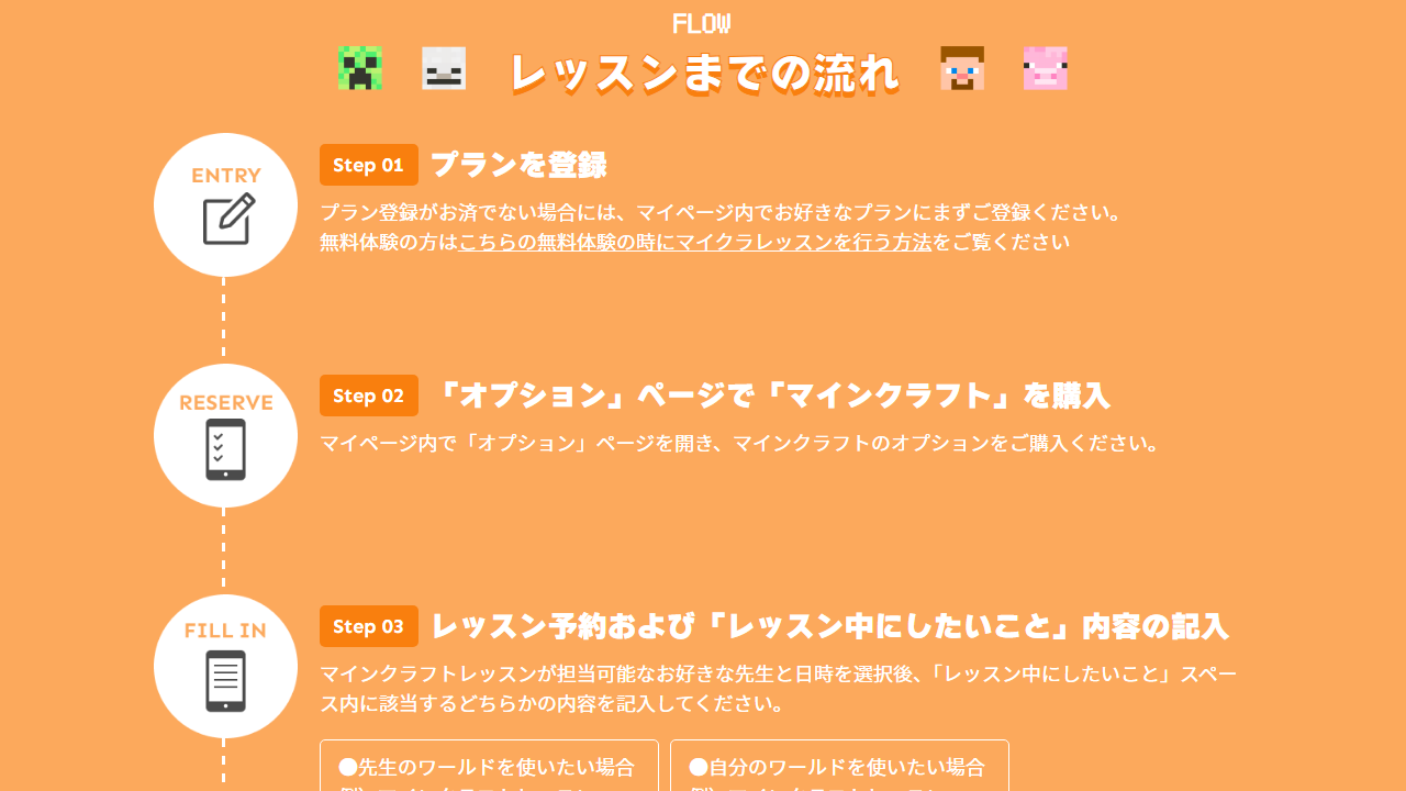 ワールドアイキッズ公式サイトのマイクラ英会話レッスンまでの流れ