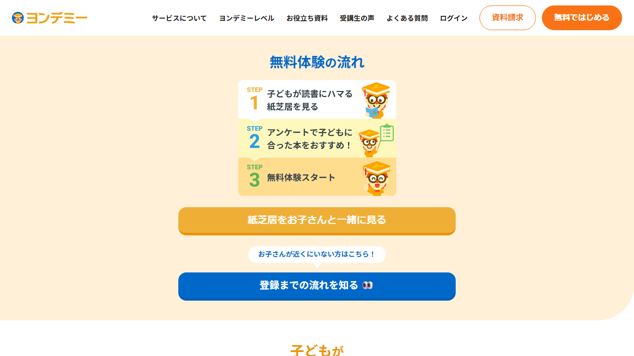 ヨンデミー公式サイトに掲載されている無料体験の流れ