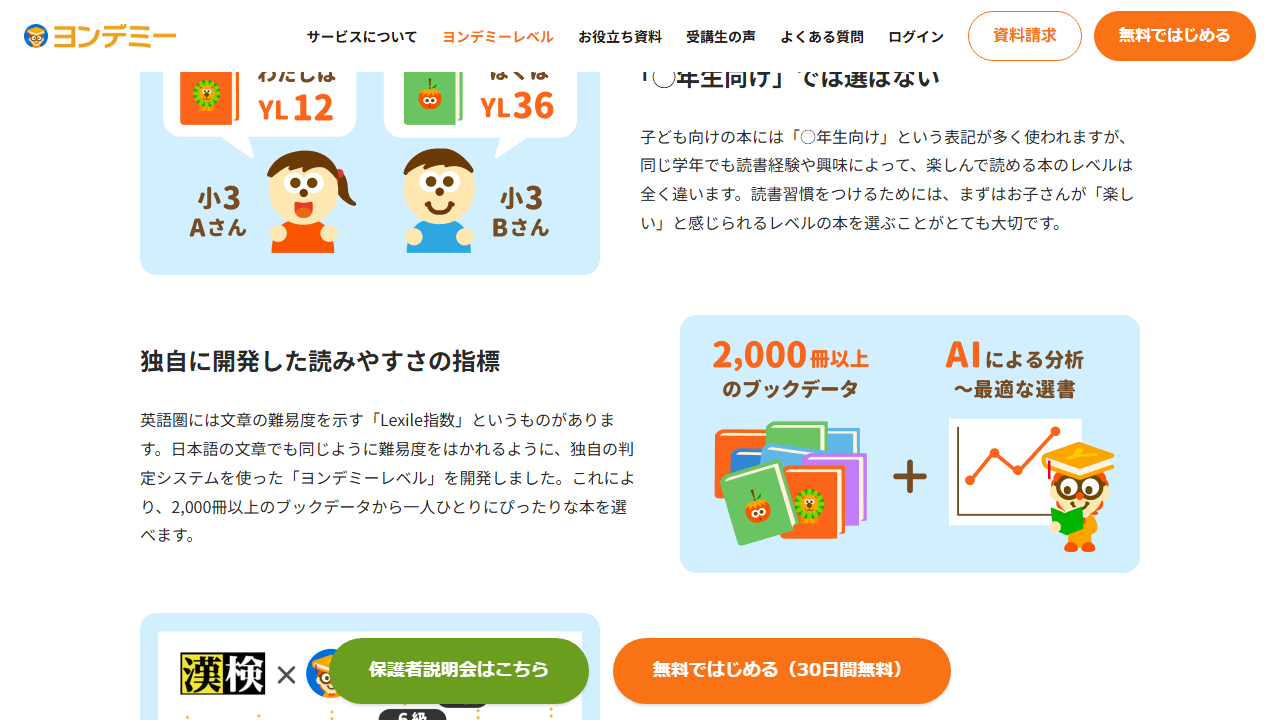 ヨンデミー公式サイトに掲載されたヨンデミーレベルとAI選書の説明